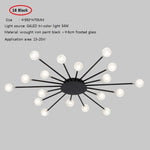 Led Ceiling Lamp